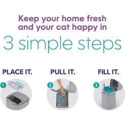 Litter Genie Easy Roll Refill Cat Litter Disposal -Purrfect Litter Shop 573678 PT5. AC SS1800 V1668736090