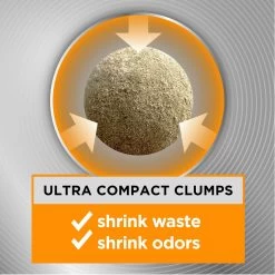 Arm & Hammer Litter Platinum Hardball Garden Bloom Lightweight Easy No-Mess Scooping Clumping Cat Litter -Purrfect Litter Shop 579870 PT2. AC SS1800 V1658194029