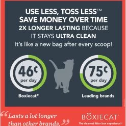 Boxiecat Extra Strength Unscented Premium Clumping Clay Cat Litter -Purrfect Litter Shop 582110 PT3. AC SS1800 V1658678537
