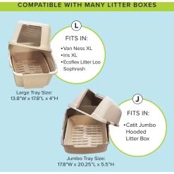 Kitty Sift Disposable Sifting Cat Litter Box Kit -Purrfect Litter Shop 613294 PT5. AC SS1800 V1663714442