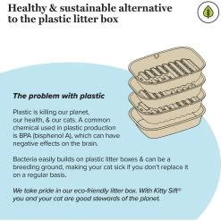 Kitty Sift Disposable Sifting Cat Litter Box Kit -Purrfect Litter Shop 613294 PT6. AC SS1800 V1663711554