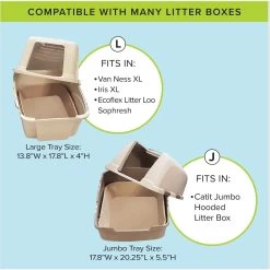 Kitty Sift Disposable Cat Litter Box, 6 Count -Purrfect Litter Shop 613310 PT4. AC SS1800 V1663772438