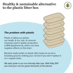 Kitty Sift Disposable Cat Litter Box, 6 Count -Purrfect Litter Shop 613310 PT5. AC SS1800 V1663772509