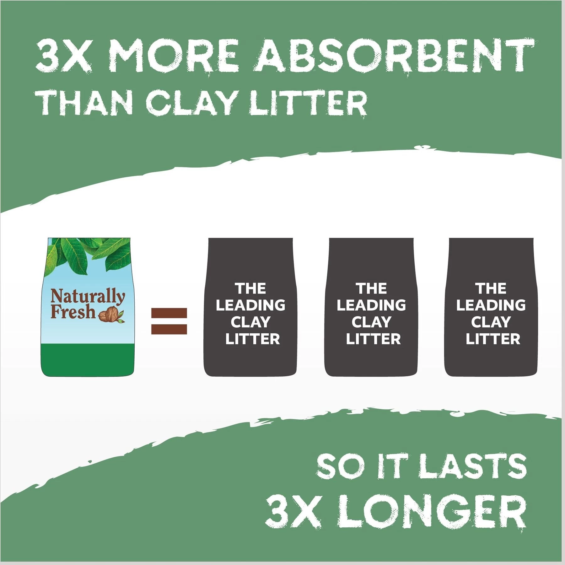 Naturally Fresh Quick Clumping Unscented Cat Litter, 40-lb Bag 7 Naturally Fresh Quick Clumping Unscented Cat Litter, 40-lb Bag - Image 5