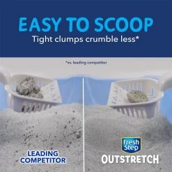 Fresh Step Outstretch Always Fresh Litter System, Starter Kit 16-lb Box & 7-lb Pouch -Purrfect Litter Shop 645654 PT2. AC SS1800 V1694463366