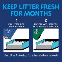 Fresh Step Outstretch Always Fresh Litter System, Starter Kit 16-lb Box & 7-lb Pouch -Purrfect Litter Shop 645654 PT3. AC SS1800 V1694465156