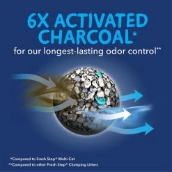 Fresh Step Outstretch Always Fresh Litter System, Starter Kit 16-lb Box & 7-lb Pouch -Purrfect Litter Shop 645654 PT7. AC SS1800 V1694464706