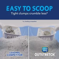 Fresh Step Outstretch Always Fresh Litter System, Refill 7-lb Pouch -Purrfect Litter Shop 645662 PT6. AC SS1800 V1671021681