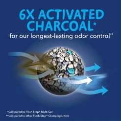 Fresh Step Outstretch Always Fresh Litter System, Refill 7-lb Pouch -Purrfect Litter Shop 645662 PT7. AC SS1800 V1671021683