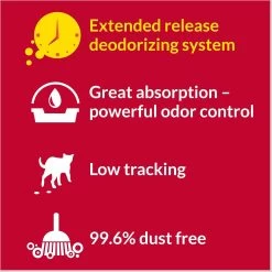 Tidy Cats 24/7 Performance Scented Non-Clumping Clay Cat Litter & Arm & Hammer Litter Baking Soda Double Duty Cat Litter Deodorizer 13 Tidy Cats 24/7 Performance Scented Non-Clumping Clay Cat Litter & Arm & Hammer Litter Baking Soda Double Duty Cat Litter Deodorizer -Purrfect Litter Shop 657054 PT3. AC SS1800 V1665779603