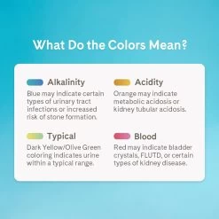 PrettyLitter Health Monitoring Cat Litter -Purrfect Litter Shop 659654 PT5. AC SS1800 V1666812690