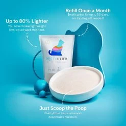 PrettyLitter Health Monitoring Cat Litter -Purrfect Litter Shop 659654 PT8. AC SS1800 V1666812572