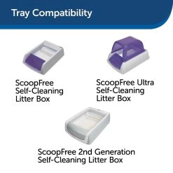 PetSafe ScoopFree Complete Disposable Crystal Litter Tray -Purrfect Litter Shop 70737 PT6. AC SS1800 V1616424386