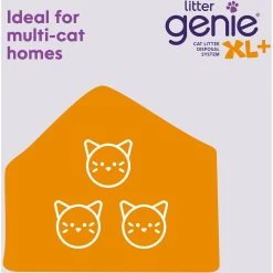 Litter Genie Cat Litter Disposal System -Purrfect Litter Shop 780766 PT3. AC SS1800 V1688150024