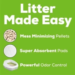 Tidy Cats Breeze Cat Litter Pellets Refill -Purrfect Litter Shop 78108 PT2. AC SS1800 V1700158033