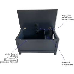 Designer Pet Products Parker Designer Catbox Litter Box Enclosure, Charcoal Black -Purrfect Litter Shop 790966 PT8. AC SS1800 V1679342893