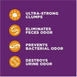 Scoop Away Unscented Clumping Clay Cat Litter -Purrfect Litter Shop 80311 PT4. AC SS1800 V1694463482