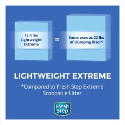 Fresh Step Lightweight Febreze Scented Clumping Clay Cat Litter 16 Fresh Step Lightweight Febreze Scented Clumping Clay Cat Litter -Purrfect Litter Shop 80336 PT5. AC SS1800 V1694463361