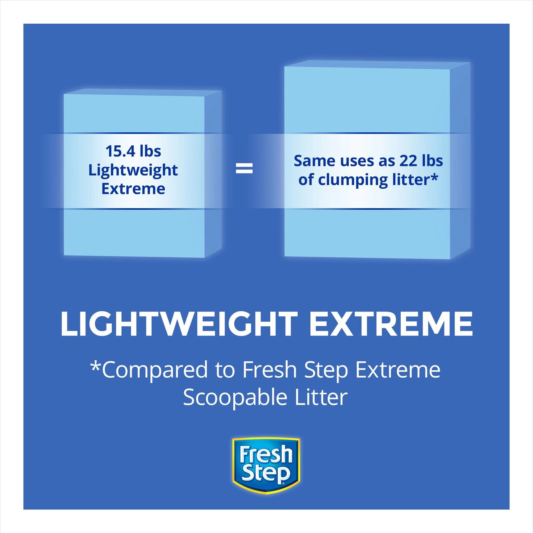 Fresh Step Lightweight Febreze Scented Clumping Clay Cat Litter 8 Fresh Step Lightweight Febreze Scented Clumping Clay Cat Litter - Image 6