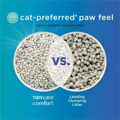 Tidy Cats Tidy Care Comfort Odor Control Low Dust Formula Clumping Clay Cat Litter, 24-lb Box -Purrfect Litter Shop 851910 PT3. AC SS1800 V1685719940