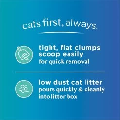 Tidy Cats Tidy Care Comfort Odor Control Low Dust Formula Clumping Clay Cat Litter, 24-lb Box -Purrfect Litter Shop 851910 PT5. AC SS1800 V1685721098