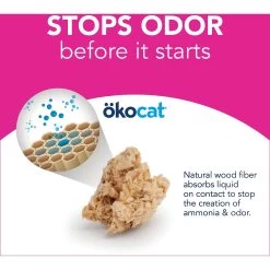 Okocat Super Soft Clumping Wood Unscented Cat Litter -Purrfect Litter Shop 89708 PT4. AC SS1800 V1585170699