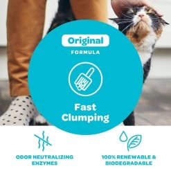 SWheat Scoop Fast-Clumping Unscented Natural Clumping Wheat Cat Litter 14 SWheat Scoop Fast-Clumping Unscented Natural Clumping Wheat Cat Litter -Purrfect Litter Shop 90868 PT5. AC SS1800 V1667519299