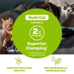 SWheat Scoop Multi-Cat Unscented Natural Clumping Wheat Cat Litter 14 SWheat Scoop Multi-Cat Unscented Natural Clumping Wheat Cat Litter -Purrfect Litter Shop 90872 PT5. AC SS1800 V1667518571