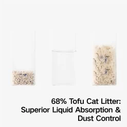 Pidan Signature Tofu Blend Cat Litter, 5.29-lb Bag -Purrfect Litter Shop 922886 PT2. AC SS1800 V1693317635