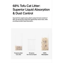 Pidan Signature Tofu Blend Cat Litter, 5.29-lb Bag -Purrfect Litter Shop 922886 PT8. AC SS1800 V1693317692