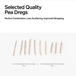 Pidan Tofu With Occult Blood Test Particles Cat Litter, 5.29-lb Bag -Purrfect Litter Shop 922918 PT6. AC SS1800 V1693317693