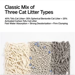 Pidan 3-in-1 Blend Cat Litter, 11.46-lb Bucket 13 Pidan 3-in-1 Blend Cat Litter, 11.46-lb Bucket -Purrfect Litter Shop 922934 PT2. AC SS1800 V1693317694