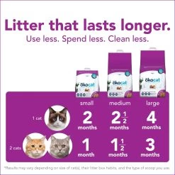 Okocat Mini Pellets Unscented Clumping Wood Cat Litter -Purrfect Litter Shop 929878 PT8. AC SS1800 V1693929359